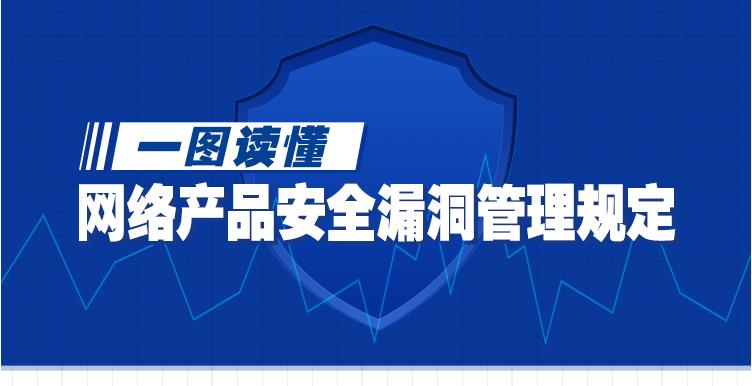 國(guó)家三部門印發(fā)《網(wǎng)絡(luò)產(chǎn)品安全漏洞管理規(guī)定》，已于2021年9月1日施行