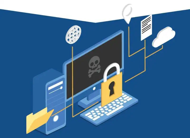 防范勒索軟件攻擊