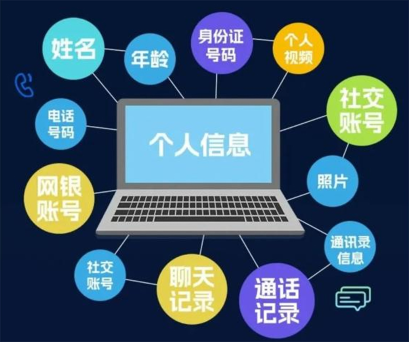個(gè)人信息
